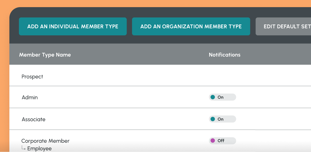 Customize member types